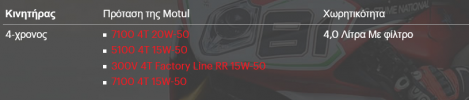 Motul.PNG Motul.PNG